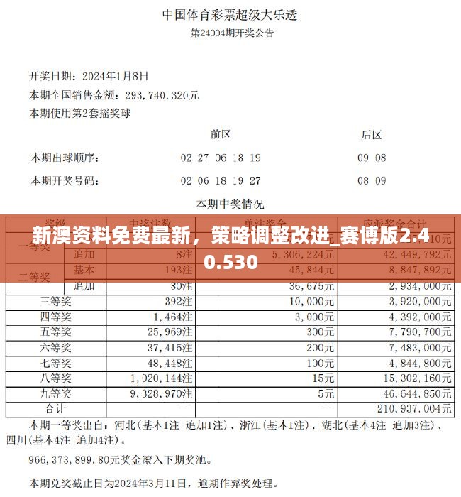 洛阳工程机械协会的职责 第189页