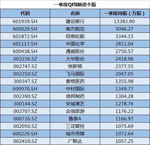 工程机械快换辅具 第182页