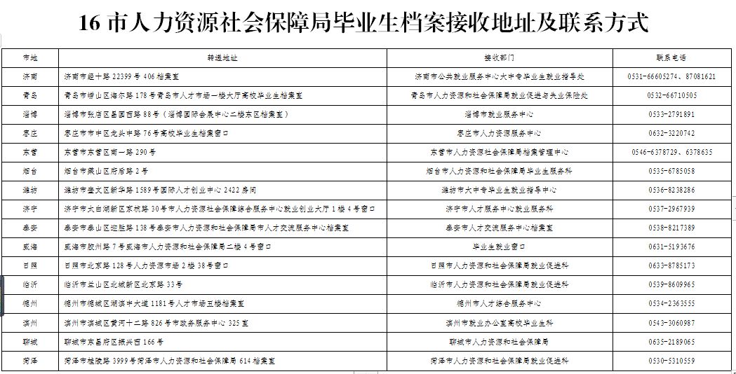工程机械应急救援车 第188页