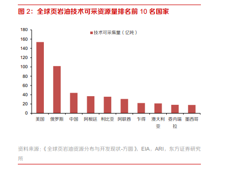 洛阳工程机械协会的职责 第184页