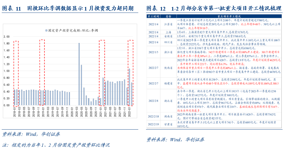 工程机械快换辅具 第178页