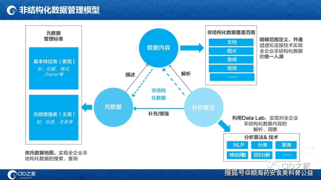 工程机械快换辅具 第177页