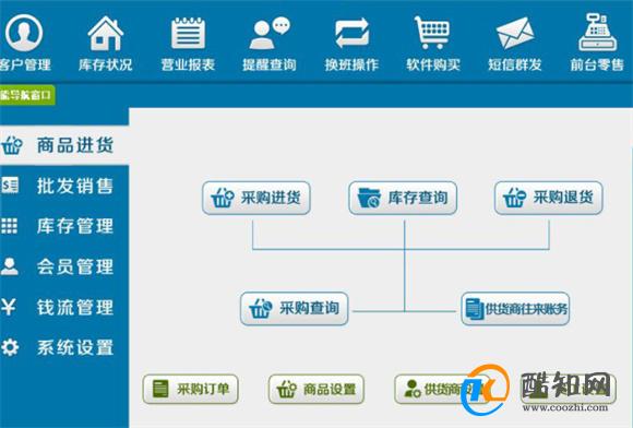 管家婆一肖一码必中一肖,综合计划评估_商务版37.972