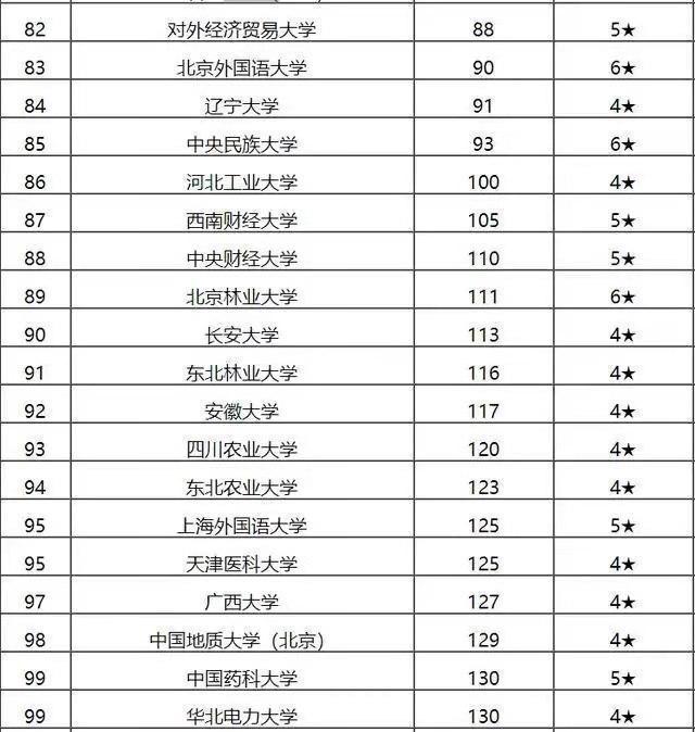 工程机械设备价格 第183页