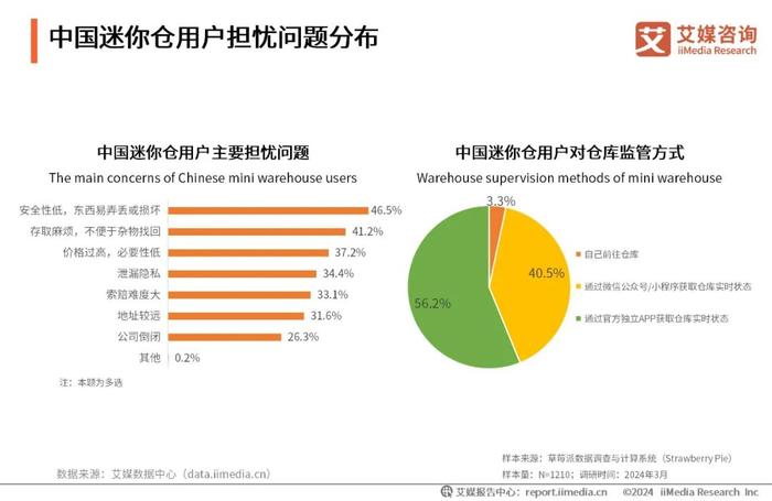 洛阳工程机械协会的职责 第175页