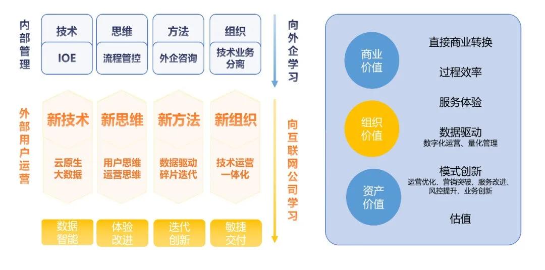 工程机械设备价格 第178页