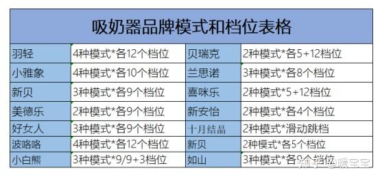襄阳成工工程机械 第172页