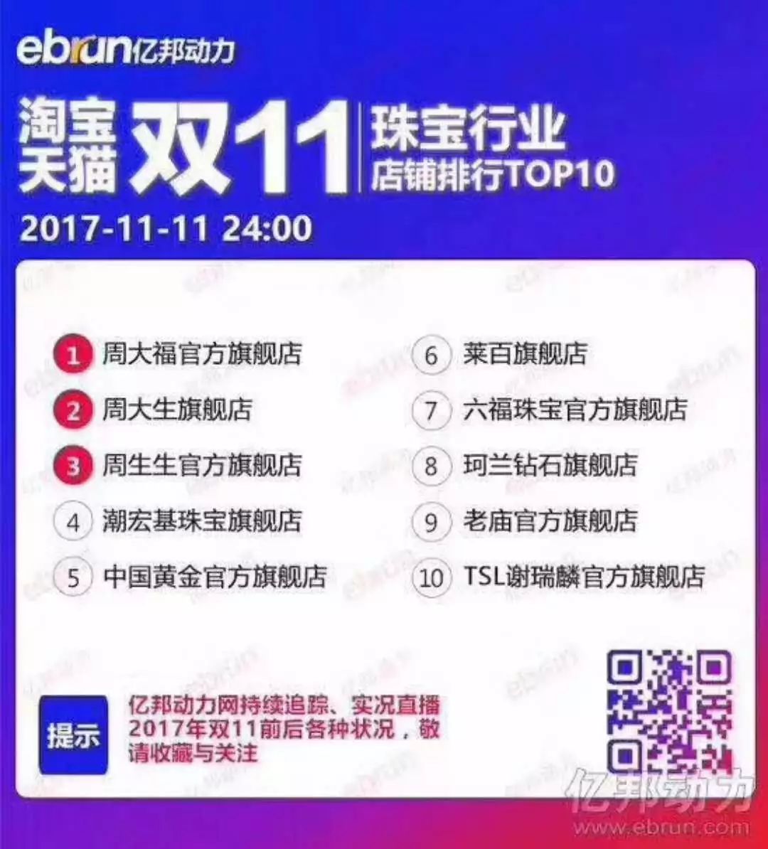 工程机械应急救援车 第176页