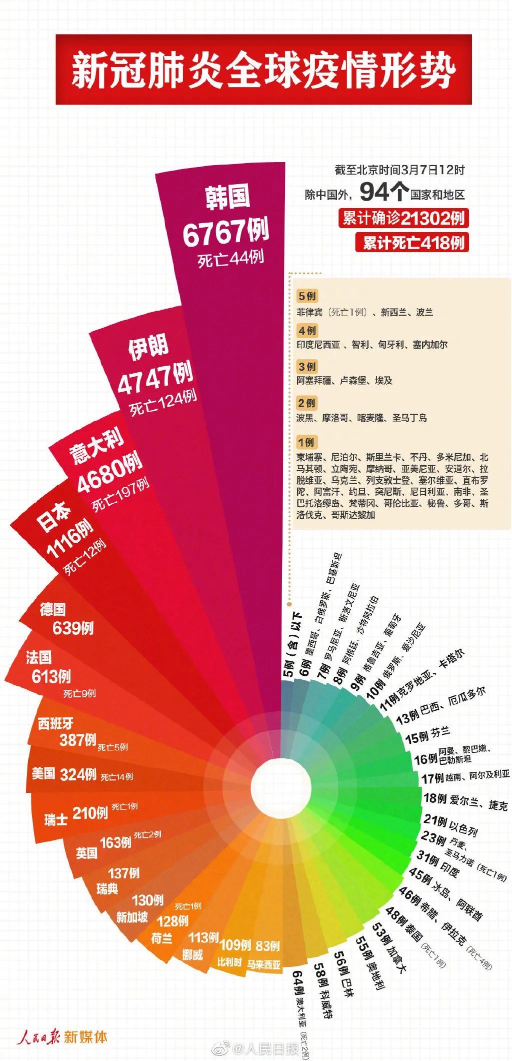 襄阳成工工程机械 第168页