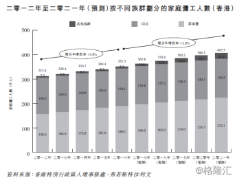 洛阳工程机械协会的职责 第169页