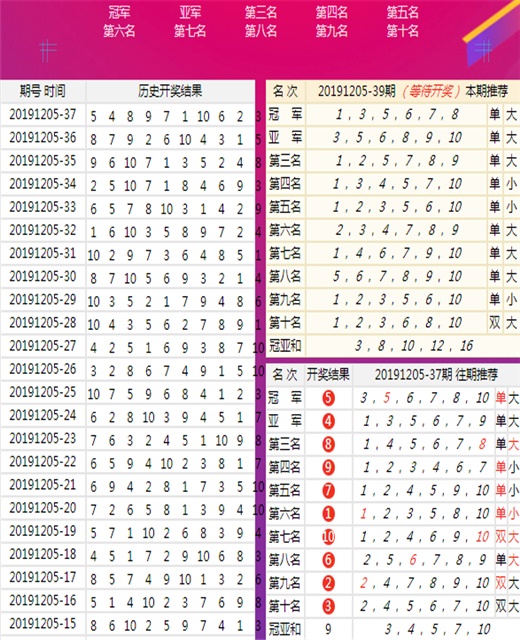 洛阳工程机械协会的职责 第166页
