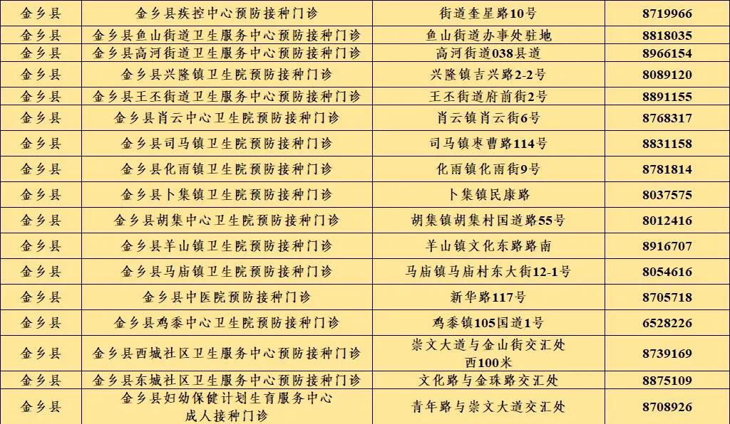 襄阳成工工程机械 第163页