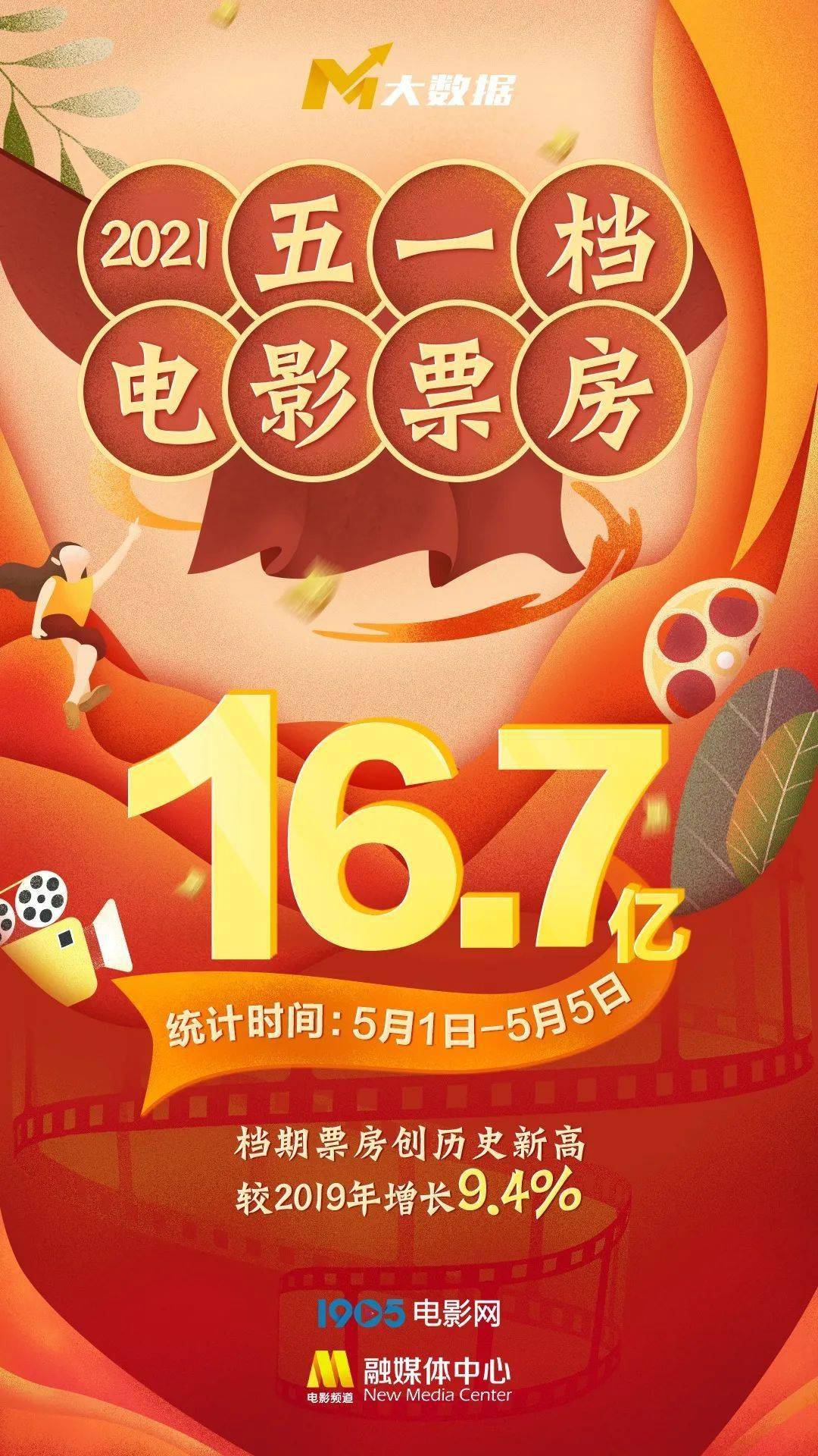 工程机械设备价格 第168页