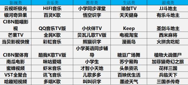 工程机械快换辅具 第157页