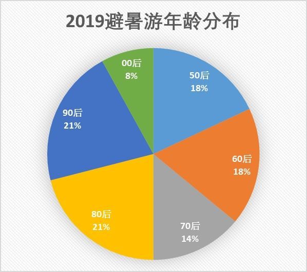 工程机械应急救援车 第163页