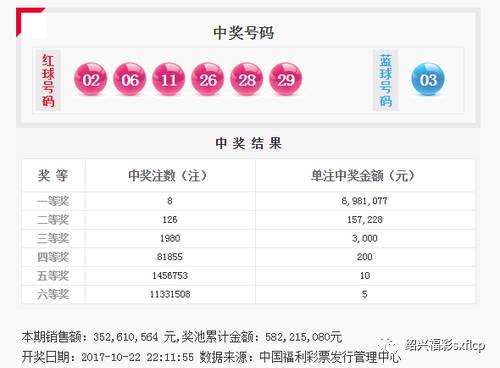 襄阳成工工程机械 第155页