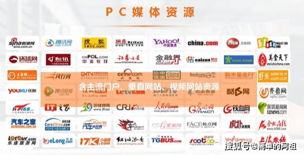 工程机械快换辅具 第152页