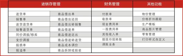 工程机械设备价格 第159页