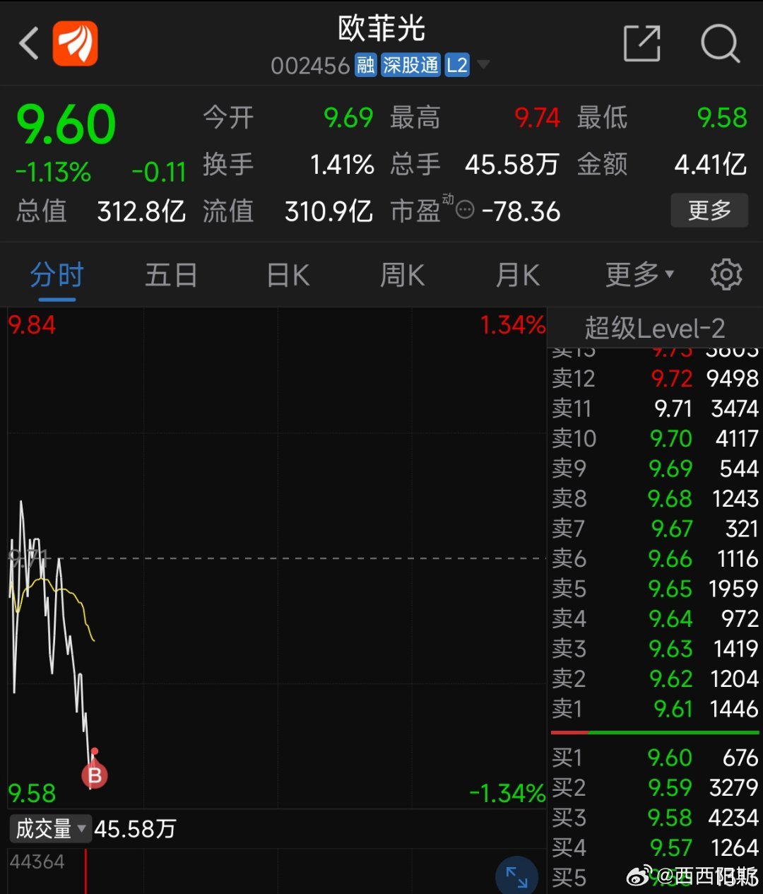第768页