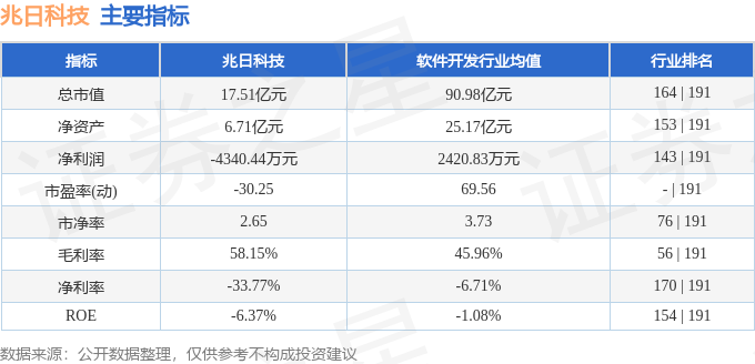 工程机械设备价格 第141页