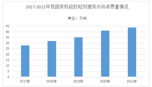 工程机械设备价格 第139页