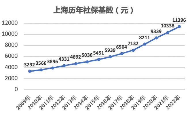 第609页