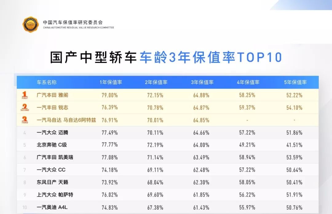 第577页