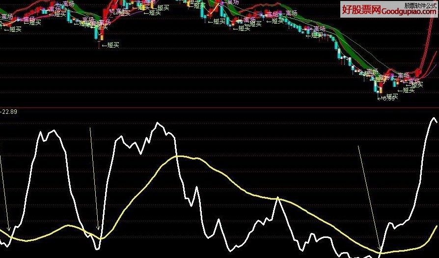 洛阳工程机械协会的职责 第111页