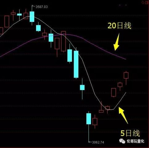 第521页