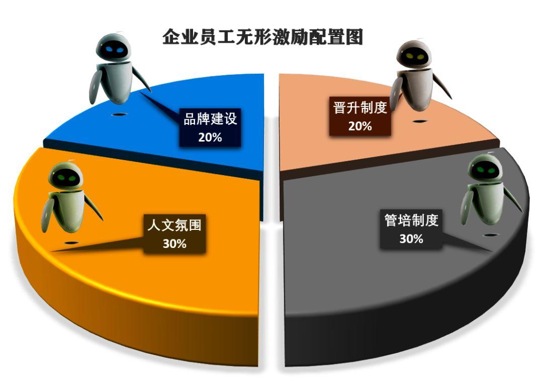工程机械快换辅具 第100页