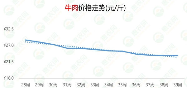 工程机械快换辅具 第99页