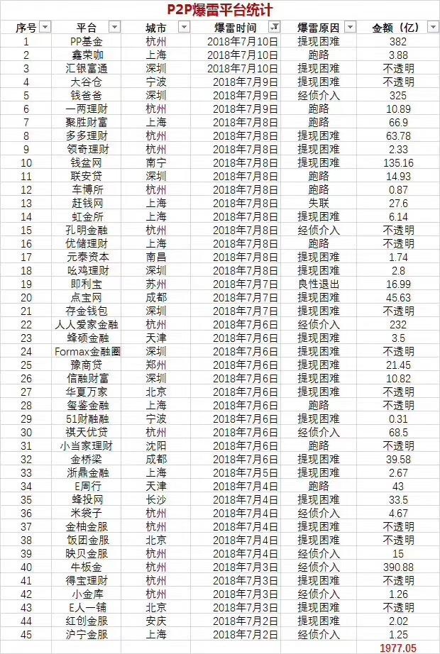 工程机械快换辅具 第77页