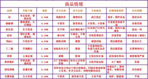 洛阳工程机械协会的职责 第74页