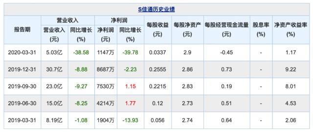 洛阳工程机械协会的职责 第71页