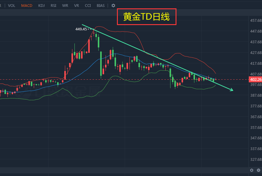 工程机械设备价格 第68页