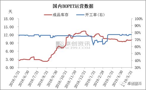 洛阳工程机械协会的职责 第64页