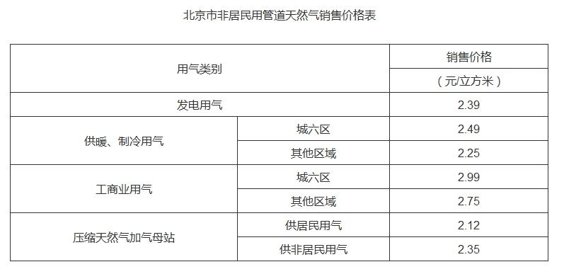 工程机械快换辅具 第59页
