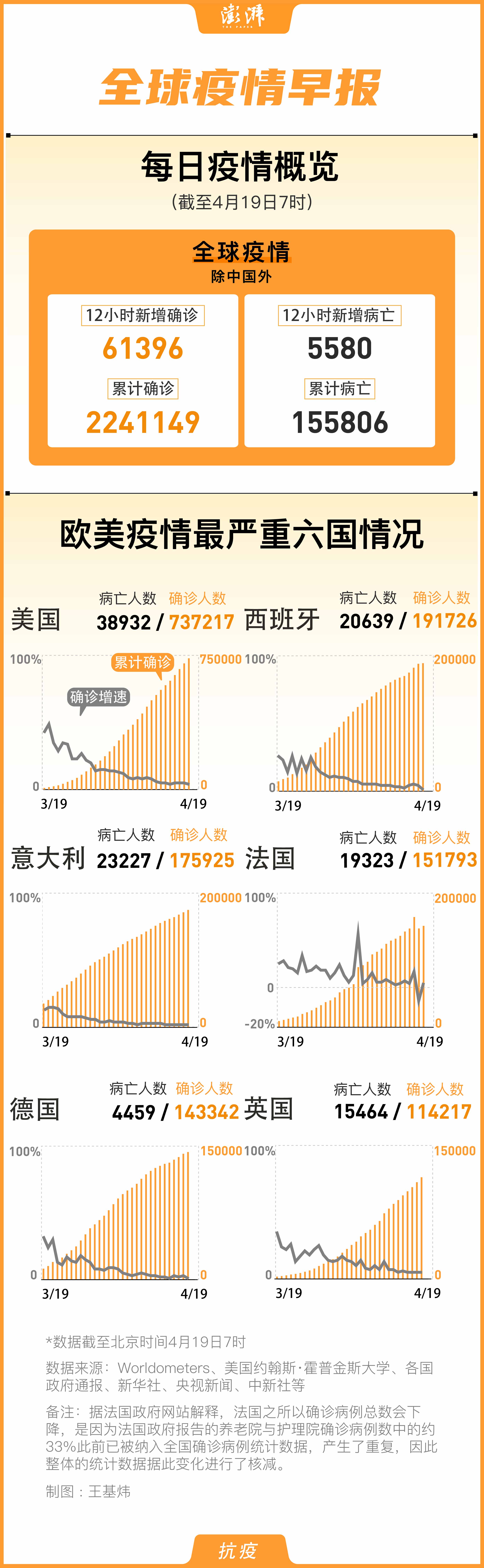 洛阳工程机械协会的职责 第45页